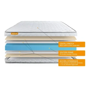 Nouveau 👏 SEPTNUITS Matelas Mémoire De Forme 90×200 Memo 🎁 7